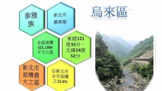 原住民保留地登記報你知