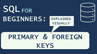 SQL for Beginners: Primary & Foreign Keys Explained Visually