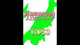 【ランキング】新潟県人口ランキング#地理系みんなで団結しよう