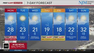 Frigid temperatures, windy Monday in Maryland