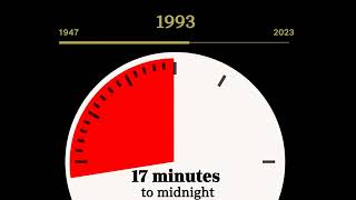 L'horloge de l'apocalypse affiche désormais 1 min 30 avant la fin du monde, voici son évolution