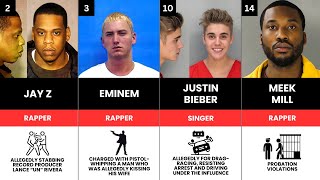 Most Infamous Celebrity Mugshots