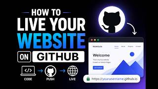 How to Host Your Website on GitHub Pages for FREE in 2026 (Step-by-Step)