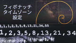 フィボナッチリトレースメントとタイムゾーンの MetaTrader 設定方法についてMT４ Fibonacciの縦軸と横軸のレベルを表示するツール