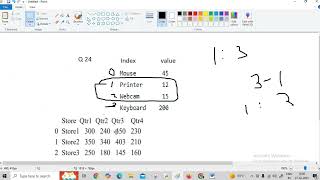 slicing questions