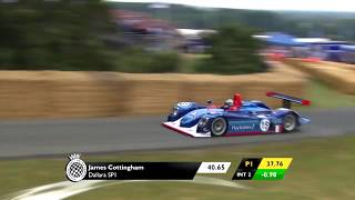 Dallara SP1 Goodwood Hillclimb