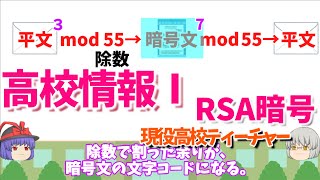 【RSA暗号】4-4高校情報Ⅰ