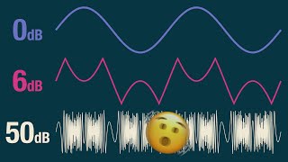 EXTREME WAVE FOLDING: a Pure Data experiment.