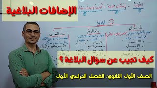 الإضافات البلاغية ( علم البديع و المعاني ) و كيف تجيب عن سؤال البلاغة ؟ ـ الصف الأول الثانوي / ف د 1