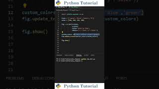 How to Change Bar Chart Colors in Plotly | Python Tutorial