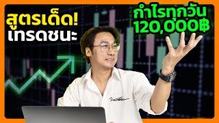 IQ Option สอนมือใหม่ เทคนิคเทรดกำไรทุกวัน | โค้ชธีร์ 8xTrade