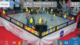 2018 VRC Res Finals 1 - 244B 1460A vs 81Y 48180S - 77 to 120