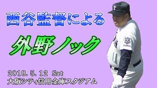 【大阪桐蔭】西谷監督によるノック 外野編