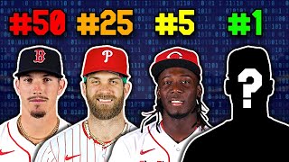 Ranking the Top 50 Players for 2025 (using statistics)