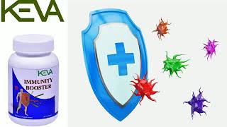 Keva immunity Booster demo !!Use N Feel