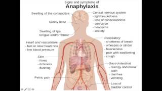 Allergy and Anaphylaxis Cert IV