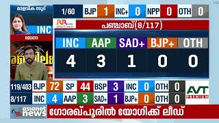 മത്സരിച്ച രണ്ട് മണ്ഡലങ്ങളിലും ലീഡ് നേടി ഛന്നി | Assembly Election Result 2022