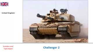 Challenger 2 vs Merkava, Tank Key features comparison