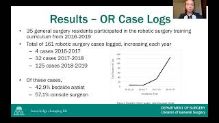 ROBOTIC GENERAL SURGERY RESIDENT TRAINING CURRICULUM: A PILOT EXPERIENCE