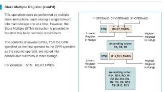 Assembler Intermediate Unit3