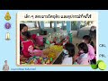 การจัดกิจกรรมการเรียนรู้ แบบบูรณาการ tpack clil cbl และ pbl โครงการ มะนาว อนุบาล 3