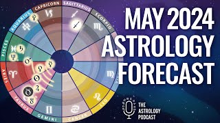 Astrology Forecast May 2024