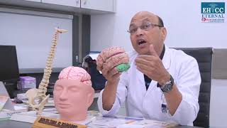 Brain Tumor | Dr. Sushil C Taparia | Eternal Hospital Jaipur