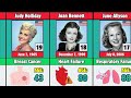 50 legendary old hollywood actress who died part 2