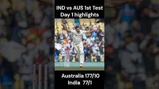 Ind vs Aus 1st Cricket test, 1st-day highlights. #shorts #cricket