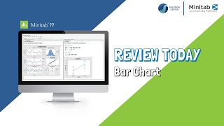 #ReviewToday : การสร้างกราฟ Bar Chart ในโปรแกรม Minitab 19