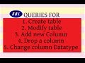 SQL TUTORIAL-4 (Create table, Alter table, ADD and DROP column, MODIFY Column Data type)