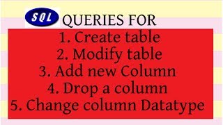 SQL TUTORIAL-4 (Create table, Alter table, ADD and DROP column, MODIFY Column Data type)