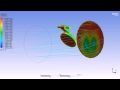 CFX Simulation of a Rigid Body around a custom axis - Velocity Pathlines