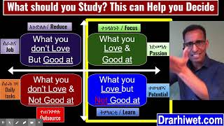 @gDrar  ኣገዳሲ ዉሳነ ንምዉሳድ ዝሕግዝ ጥበብ - Effective decision making technique