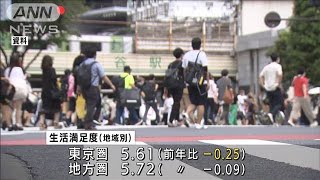 「生活満足度」東京圏が地方を下回る・・・コロナ影響か(2021年9月1日)