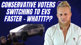 US media says Trump voters are buying EV's at a faster pace in many US states