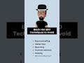 Black hat SEO techniques | Black hat SEO kaise kare | Digitaleadar #shorts