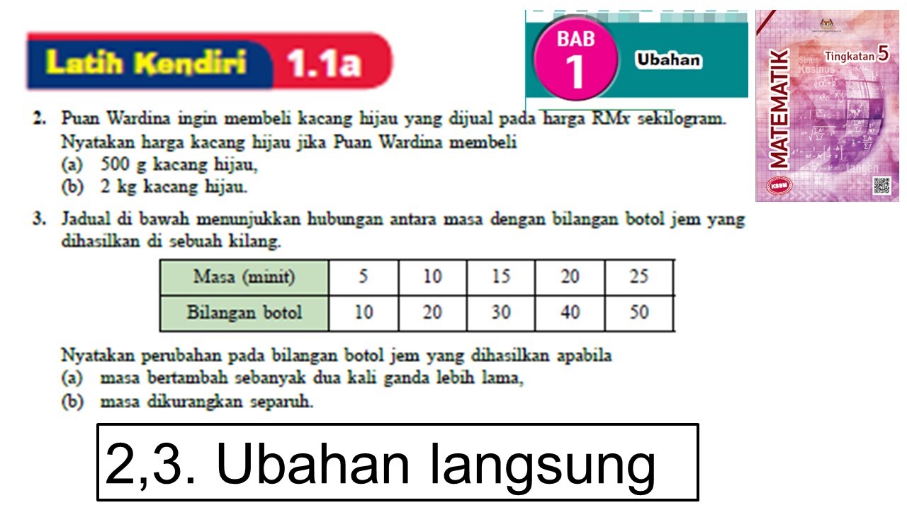 Nota Matematik Tingkatan 5 Ubahan