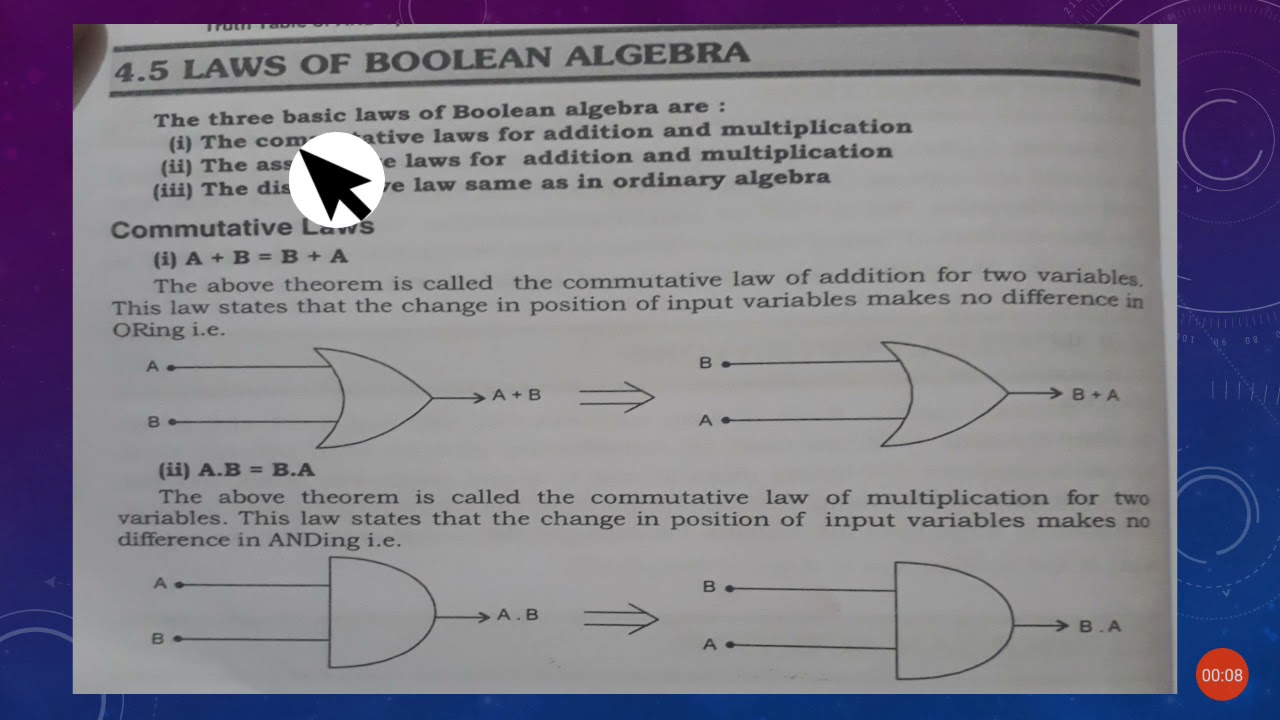 BASIC LAWS OF BOOLEAN ALGEBRA #BCA 2ND SEM, (PART-2) - YouTube