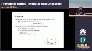 Jeremy Gibbons Profunctor Optics Modular Data Accessors