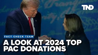 Donors pour millions into the 2024 presidential election