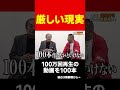 登録者100万人の虎が教えてくれたyoutubeの厳しい現実 short 岩井良明 令和の虎