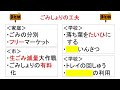 4年社会26　ごみのしょりと利用⑤【小学校社会科パワポ授業チャンネル】