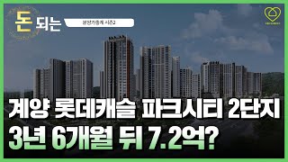 [분양가중계] 계양 롯데캐슬 파크시티 2단지 / 투자가치 분석 / 셔틀이 미래다