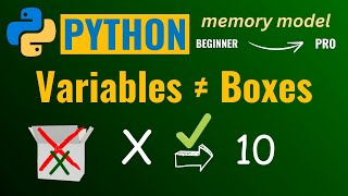 How Python Variables Work in Memory (Dynamic Typing, Mutability Explained) 👌 👌