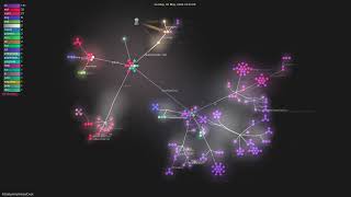 itsfatduck/optimizerDuck - Gource visualisation