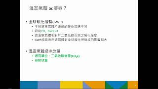 【3分鐘學能源】什麼是GWP值