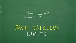 What is a Limit in Calculus? – a very basic introduction