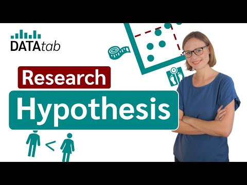 What are the 3 types of hypothesis?