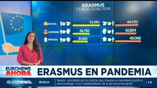 Dos experiencias Erasmus: confinados en casa o de viaje en el extranjero